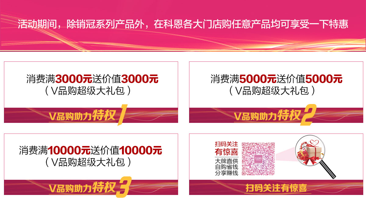 2019年12月活動(dòng)，年終沖量，禮惠全城,我們無法承諾太多，除了震撼!